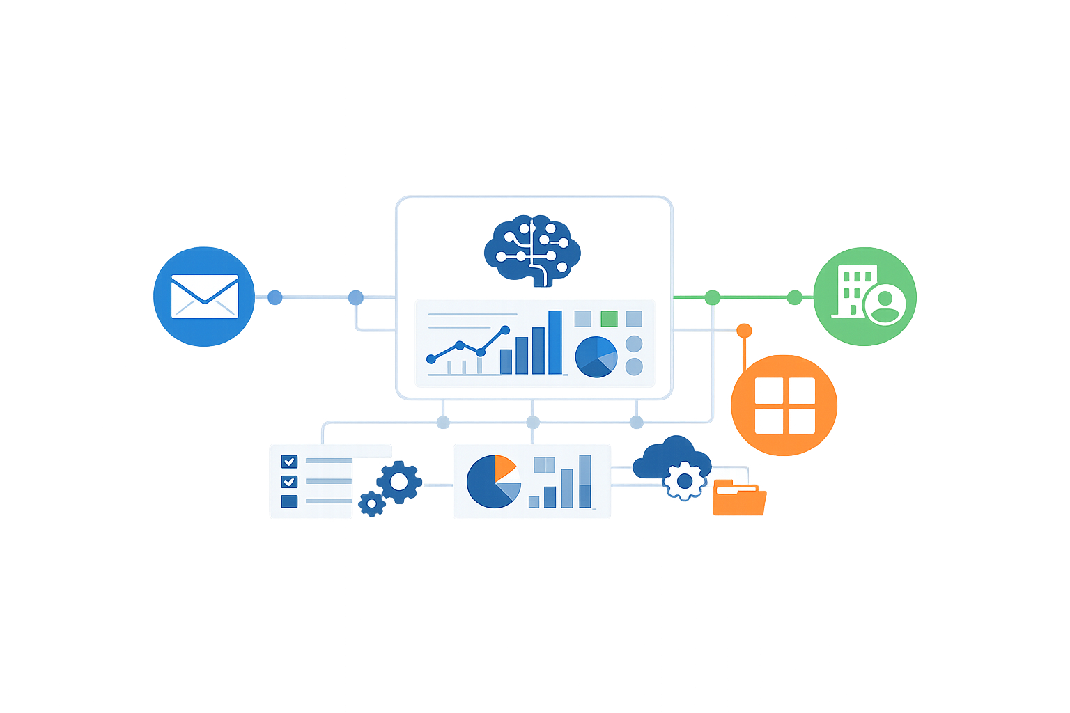 Clean interface showcasing multichannel integration of AI tools with email, CRM, and business applications